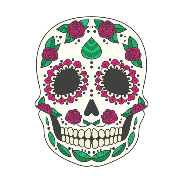 Ölü günü, kafatası