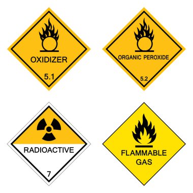 Warning Hazardous chemical danger Symbol Sign Isolate on White Background,Vector Illustration  clipart