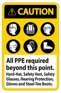 Dikkat PPE, bu noktadan öteye geçmek istiyor. Sert Şapka, Güvenlik Yeleği, Güvenlik Gözlüğü, İşitme Koruyucu 
