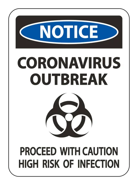 Avis Isolat Signe Éclosion Coronavirus Sur Fond Blanc Illustration Vectorielle — Image vectorielle