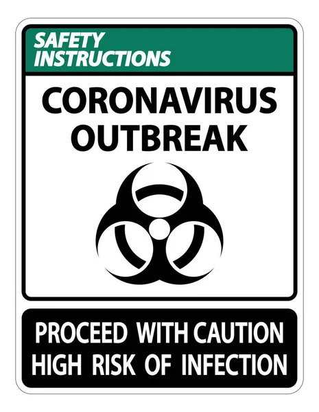 Instrucciones Seguridad Coronavirus Brote Signo Aislar Sobre Fondo Blanco Vector — Vector de stock