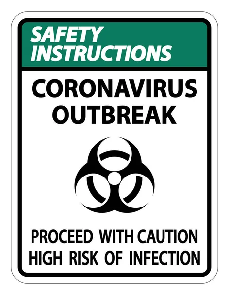Instructions Sécurité Éclosion Coronavirus Isoler Sur Fond Blanc Illustration Vectorielle — Image vectorielle