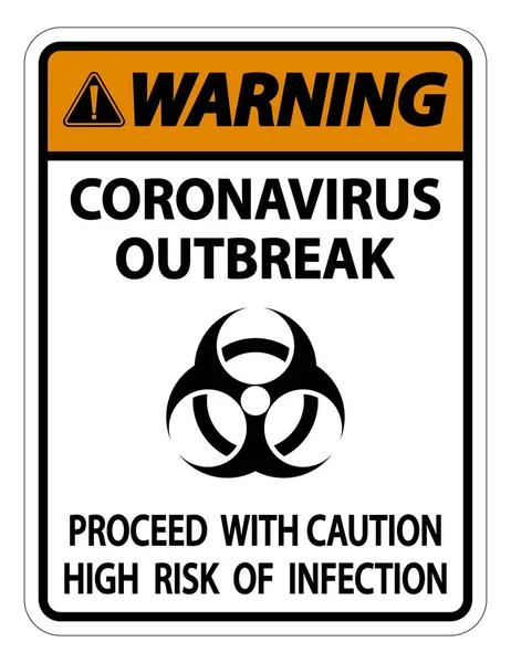 Waarschuwing Coronavirus Uitbraak Teken Isoleren Witte Achtergrond Vector Illustratie — Stockvector