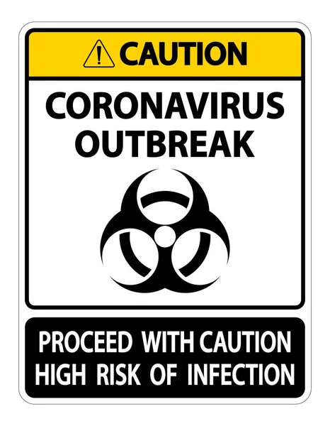 Dikkat Coronavirus Salgını Şareti Beyaz Arkaplanda Zole Edildi Vektör Resimleri — Stok Vektör