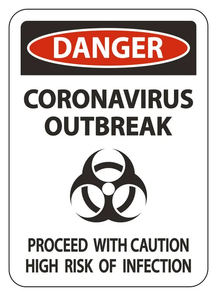Gevaar Coronavirus Uitbraak Teken Isoleren Witte Achtergrond Vector Illustratie — Stockvector