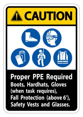 Uyarı İşareti PPE Gerekli Çizmeler, Hardhatlar, Görev Gerektiğinde Eldivenler PPE Sembolleri ile Sonbahar Koruması Gerektiriyor 