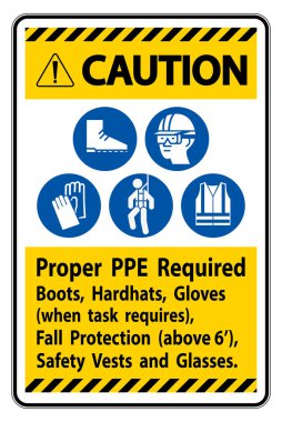Uyarı İşareti PPE Gerekli Çizmeler, Hardhatlar, Görev Gerektiğinde Eldivenler PPE Sembolleri ile Sonbahar Koruması Gerektiriyor 