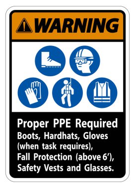 Uyarı İşareti Uyarı İşareti PPE Gerekli Çizmeler, Hardhatlar, Görev Gerektiğinde Eldivenler PPE Sembolleri ile Sonbahar Koruması Gerektiriyor 