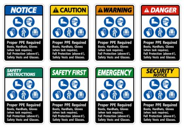 Uygun PPE Gerekli Çizmeler, Hardhatlar, Görev Gerektiğinde Eldivenler PPE Sembolleri ile Sonbahar Koruması Gerektiriyor 