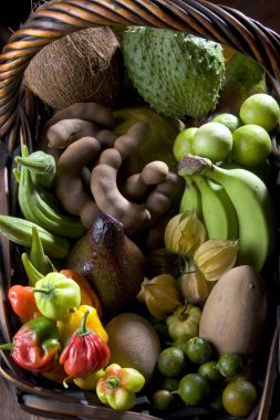 tropikal meyve sepeti