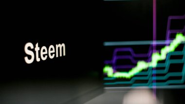 Kripto para birimi belirteci. Kripto para değişimlerinin davranışı, kavram. Modern finansal teknolojiler.