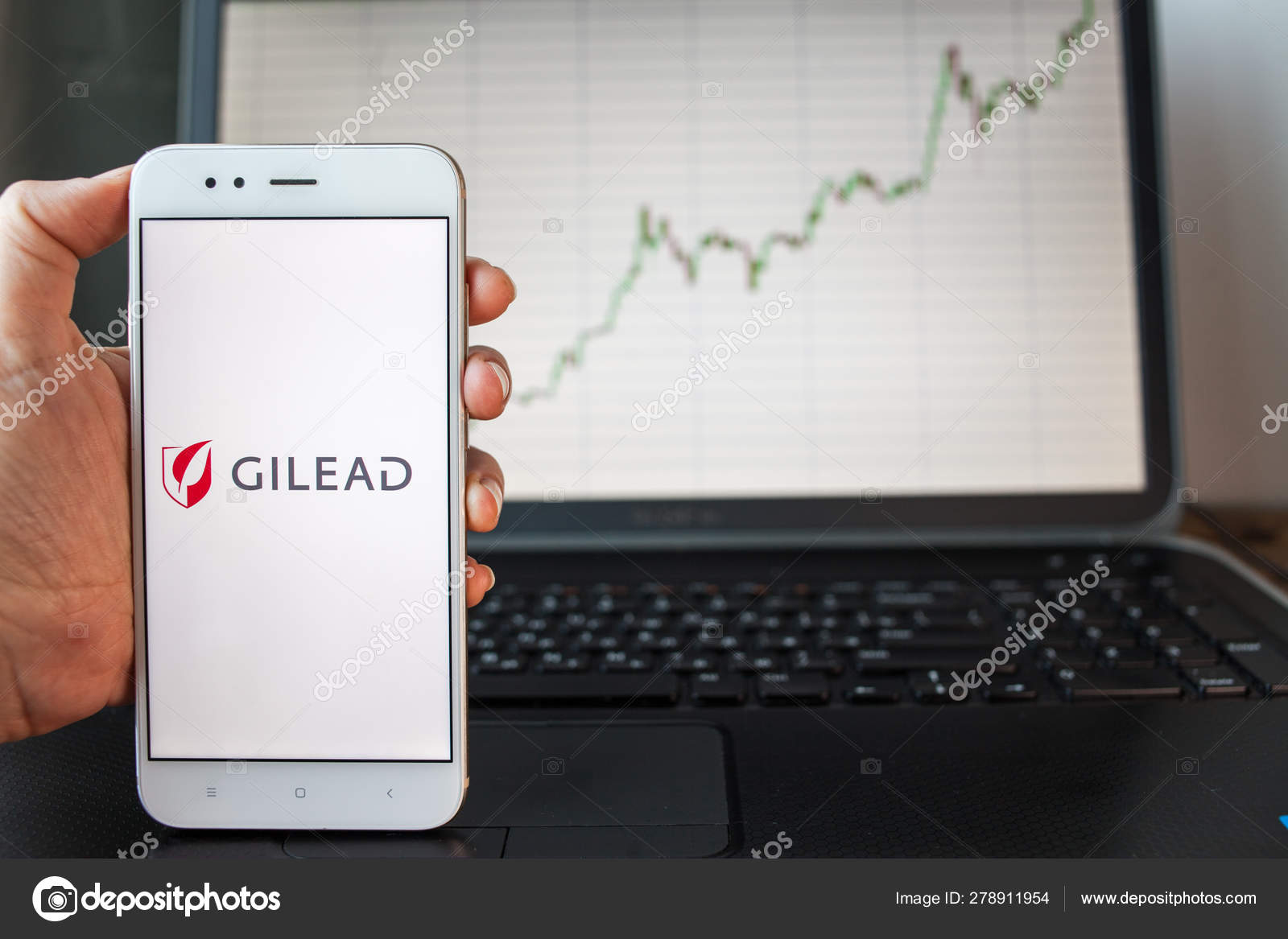 Gilead Sciences Stock Chart