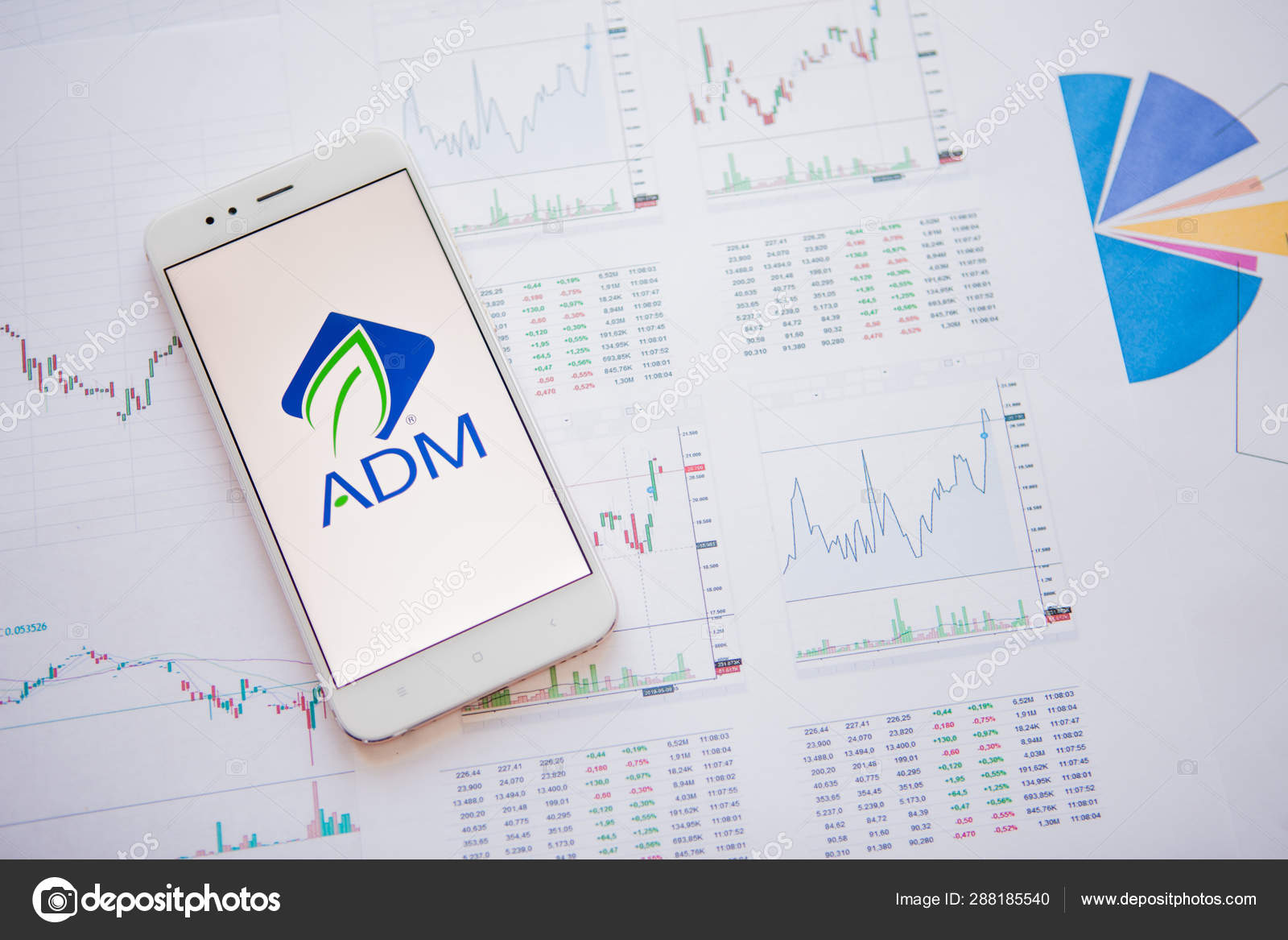 Adm Stock Chart