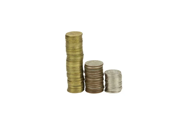 Thailand currency coins on white background with cipping path. — Stock Photo, Image