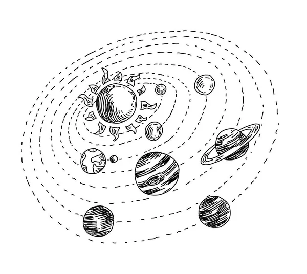 Conjunto de planetas ícone, desenho à mão ilustração vetorial . — Vetor de Stock