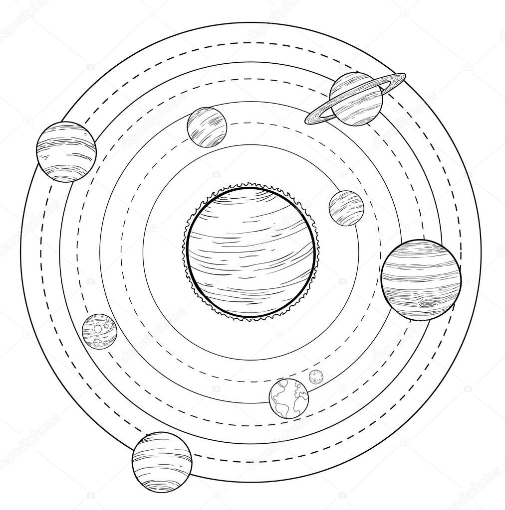 Set of planets icon, hand drawn vector illustration.