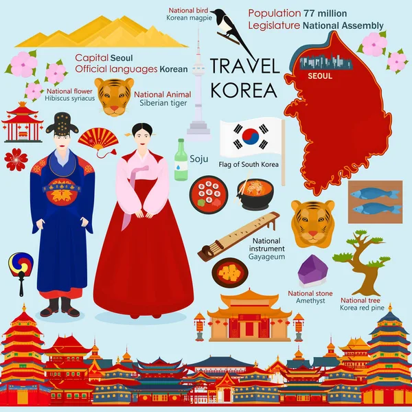 Viaje Para Coreia Símbolos Coreia Conjunto Elementos Tradicionais Cultura Coreana — Vetor de Stock