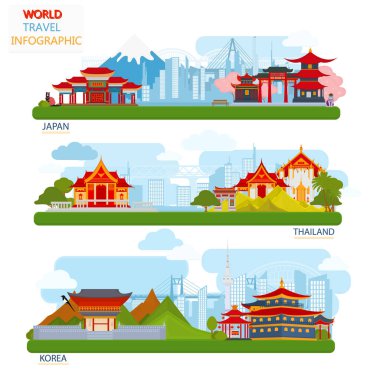   Üç vektör bayrağı. Japonya 'ya, Tayland' a, Kore 'ye seyahat. Şehir görünümü.