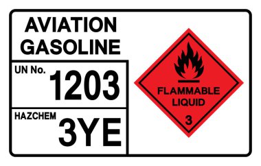 Havacılık Gasloline BM 1203 Sembol İşareti, Vektör İllüstrasyonu, Beyaz Arkaplanda İzolasyon, Etiket. EPS10