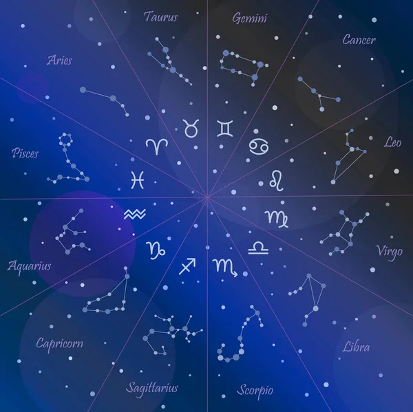 Constellations of the horoscope with symbols of the zodiac signs on a gradient purple-pink starry sky. Planets, stars and constellations in space. Telescope to study the stars. vector illustration of — Stock Vector
