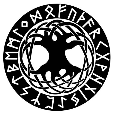 Dünya Ağacı Yggdrasil ve Runik Futhark