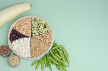 Vejetaryen protein kaynağı fasulye, mercimek, bezelye, nohut ve baklagiltir. Yeşil arkaplanda fotokopi alanı ile en üstteki görünüm. Sağlıklı vejetaryen yemekleri.
