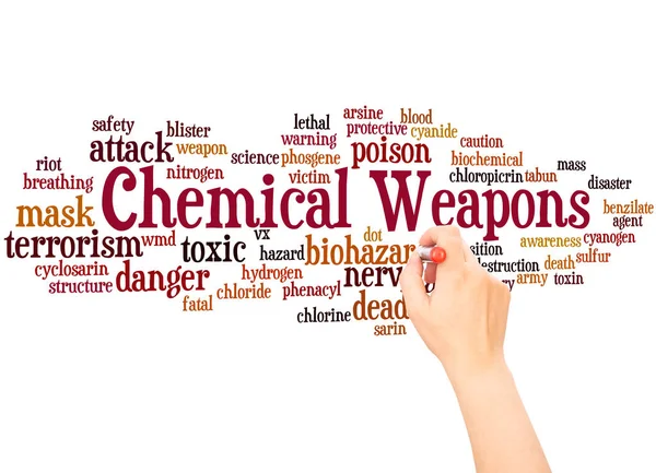 Chemical weapons word cloud and hand writing concept on white background.