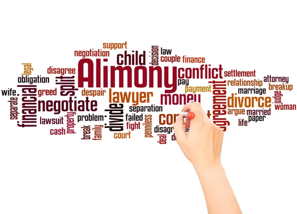 Alimony word cloud and hand writing concept on white background.