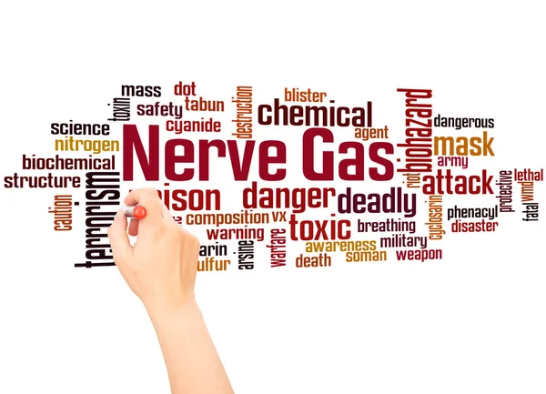 Nerve gas word cloud and hand writing concept on gradient background.