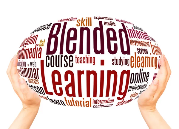 Blended Learning Word Cloud Hand Sphere Concept White Background — Stock Photo, Image