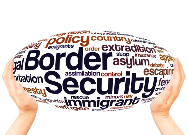 Border Security Word Cloud Hand Bol Concept Witte Achtergrond — Stockfoto