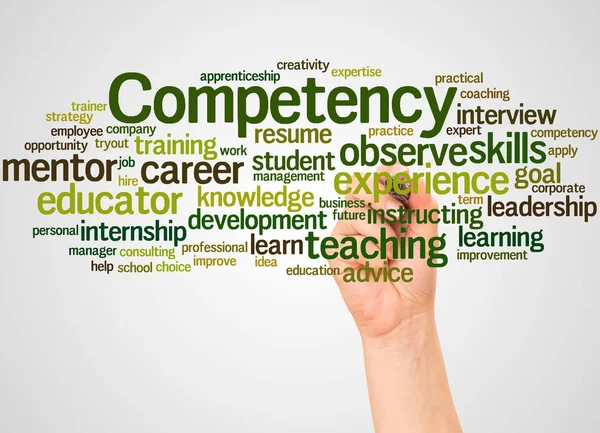 Competency Word Cloud Hand Marker Concept White Background — Stock Photo, Image