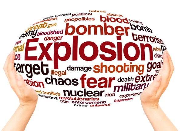 Explosion Word Cloud Hand Sfär Konceptet Vit Bakgrund — Stockfoto