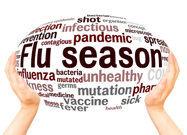 インフルエンザ シーズン単語雲白い背景の概念 — ストック写真
