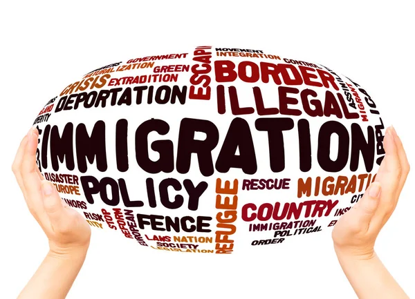 Immigration Word Cloud Hand Sfär Konceptet Vit Bakgrund — Stockfoto