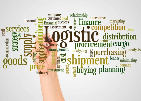 Logistic Word Cloud Hand Marker Concept White Background — Stock Photo, Image