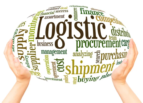 Logistic Word Cloud Hand Sphere Concept White Background — Stock Photo, Image