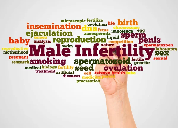 Infertilidad Masculina Palabra Nube Mano Con Marke —  Fotos de Stock