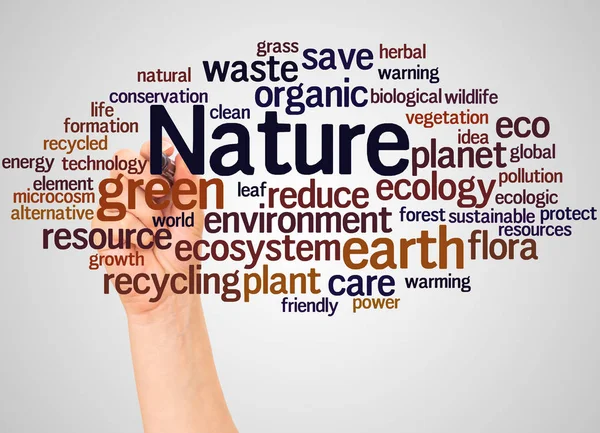 Natuur Word Cloud Hand Met Marker Concept Witte Achtergrond — Stockfoto