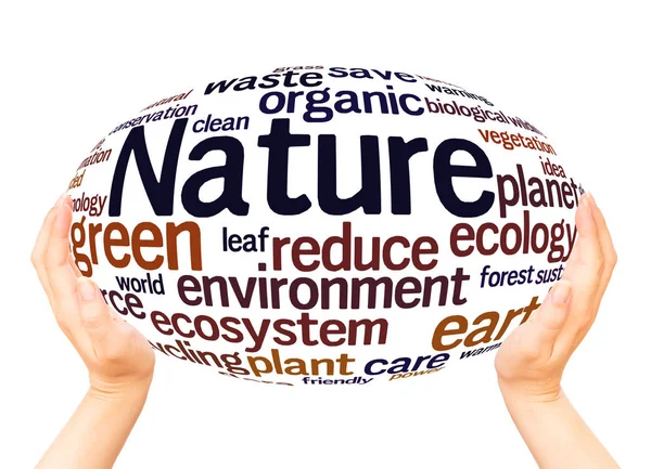 Natuur Word Cloud Hand Bol Concept Witte Achtergrond — Stockfoto