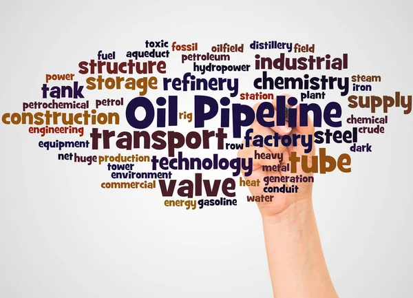 Petrol Boru Hattı Kelime Bulutu Marke Eliyle — Stok fotoğraf