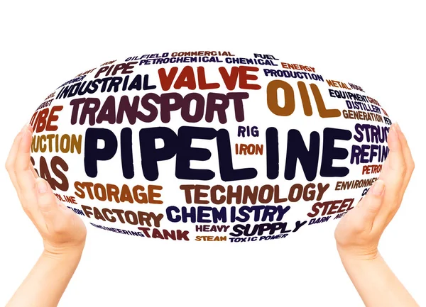 Pipeline Palabra Nube Mano Esfera Concepto Sobre Fondo Blanco — Foto de Stock