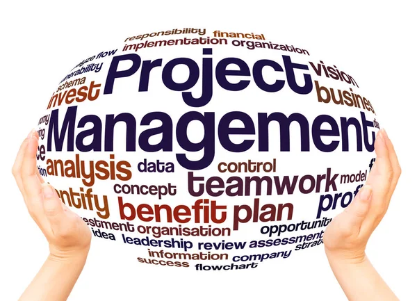 Project Management Word Cloud Hand Sphere Concept White Background — Stock Photo, Image