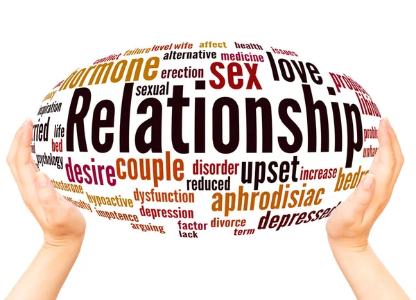 Relationship Word Cloud Hand Sphere Concept White Background — Stock Photo, Image