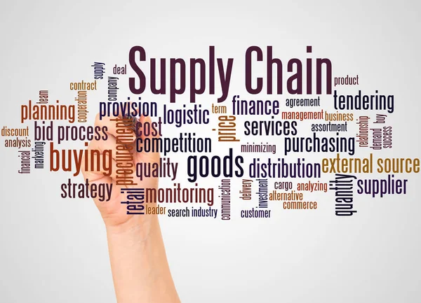 Supply Chain Word Cloud Hand Marker Concept Gradient Background — Stock Photo, Image