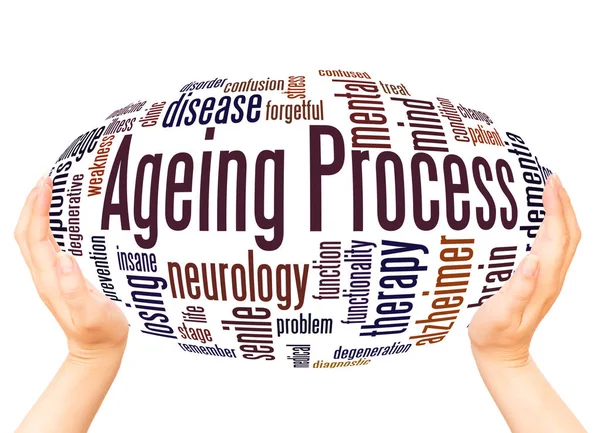 Ageing Process Word Cloud Hand Sphere Concept White Background — Stock Photo, Image