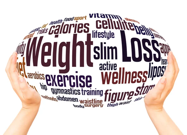 Voeding Gewicht Verlies Word Cloud Hand Bol Concept Witte Achtergrond — Stockfoto