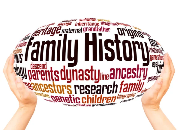 Family History Word Cloud Hand Sphere Concept White Background — Stock Photo, Image