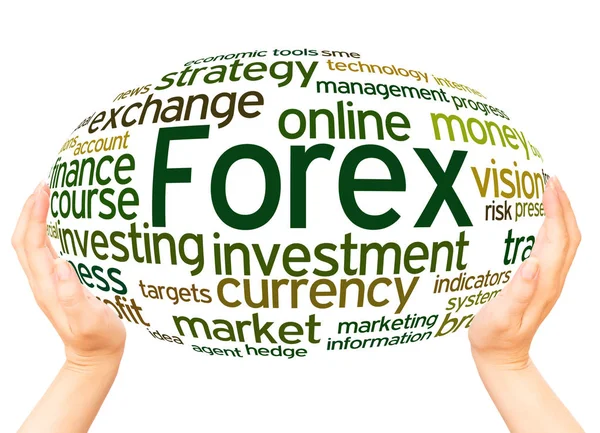 Forex Word Cloud Hand Sfär Konceptet Vit Bakgrund — Stockfoto