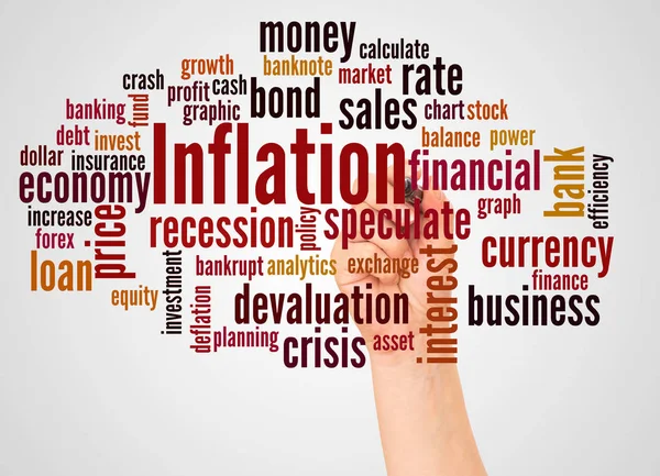 Inflationen Word Cloud Och Hand Med Markör Koncept Vit Bakgrund — Stockfoto